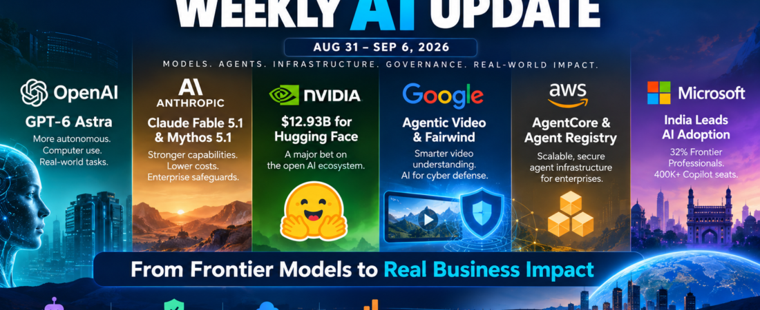 Weekly AI Update: GPT-6 Astra, Claude 5.1 & the Enterprise AI Control Layer